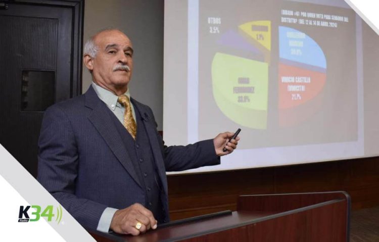 El 55.8% de los dominicanos se inclina por el PRM, según una encuesta