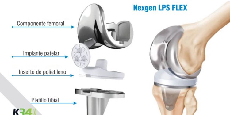 Insumos para cirugías con tecnología de punta y estándares de calidad internacional disponible en RD