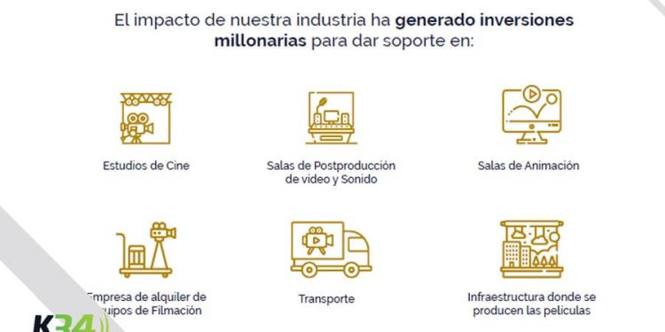 ADOCINE expone impacto del Cine RD por Ley Nacional de Cine 108-10