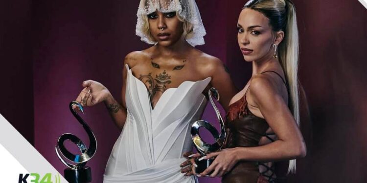 Wiltiam Ortiz Revoluciona la Música con su Fusión de K-Pop y Ritmos Latinos