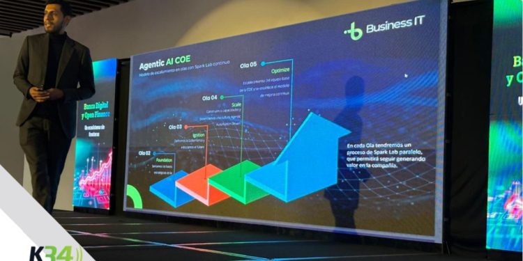 Business IT afirma que la IA es clave para optimizar resultados y sostenibilidad en la banca